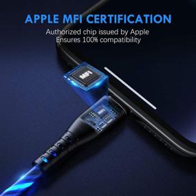 img 2 attached to ⚡ High-Speed Charging with MFi Certified USB Lightning Cable