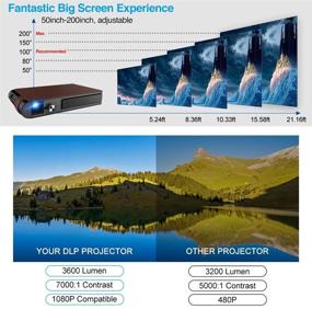 img 1 attached to Mini Portable Pocket WiFi Projector 2021 - 3D DLP, 3600 Lumens, WXGA HD LED, Wireless Video Projection, 1080P Airplay HDMI USB Support, Auto Keystone, Battery Pico - Ideal for Gaming, Home Theater, Outdoor Movies, Camping