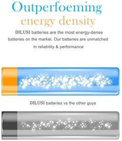 img 2 attached to Dilusi P2 Battery Charger, Smart LCD Display Recharger for Universal Rechargeable Batteries Ni-MH Ni-Cd A AA AAA AAAA C SC. Li-ion (2-Bay)