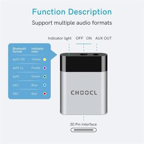 img 2 attached to 🔊 Upgrade Your Music Docking Station: CHOOCL Bluetooth 5.0 aptX-HD Adapter Receiver for Bose SoundDock & More