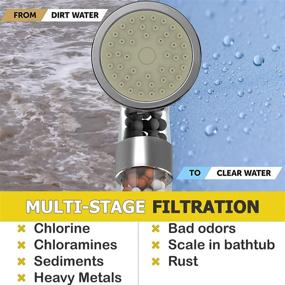 img 2 attached to 💧 PureAction Vitamin C Shower Head Filter: Hard Water Softener with Hose & Replacement Filters - Chlorine & Flouride Filter - Hair Loss & Dry Skin Solution