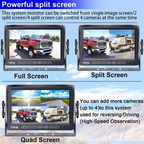 img 1 attached to 📷 Yakry Y28: HD 1080P Wireless Backup Camera System | 2 Rear View Cameras for RVs | 7 Inch DVR Monitor | Easy Installation for Furrion Pre-Wired RVs