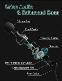 img 2 attached to 🎧 360 Extra Bass Wired Earbuds - In-Ear Headphones with Mic and Call Control, 3D 5.1 Virtual Surround Sound for Movies, Music, Gaming, VR, and Sport