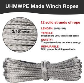img 3 attached to Synthetic Winch Rope 3/16&#34