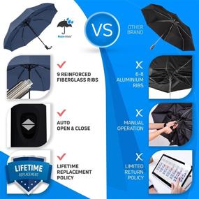 img 3 attached to ☔ Reinforced Rain Mate Compact Travel Umbrella: Optimal Umbrellas for Superior Durability