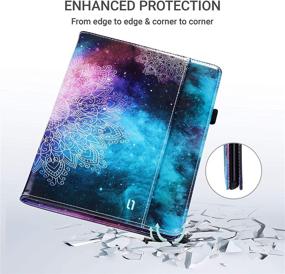 img 1 attached to ULAK iPad 9.7 Case, Premium PU Leather Multi-Angle Viewing Folio Smart Stand Cover for iPad 6th/5th Generation 9.7 inch, Auto Wake/Sleep, Mandala Flower Design