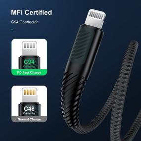 img 1 attached to Apple MFi сертифицированный двупортовый кабель USB C к Lightning для зарядных устройств iPhone 12 Pro Max - 6 футовый (1,8 м) кабель из нейлонового плетения для быстрой зарядки iPhone 12/11 Pro/X/XS/XR/8 Plus/AirPods Pro