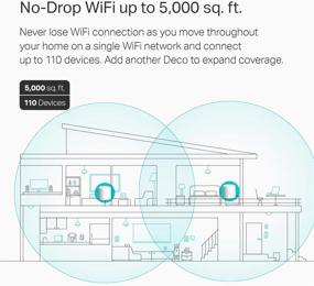 img 3 attached to 📶 TP-Link Deco X60: WiFi 6 Mesh System for Whole Home Coverage up to 5000 Sq. Ft., Parental Control, 2-Pack