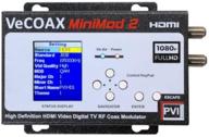 💪 distribute channels with the minimod 2 modulator: a powerful solution logo