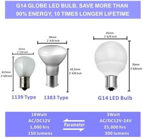 img 2 attached to 🔆 High-Performance 12V RV LED Light Bulbs - Pack of 4 | 1156 1141 20-99 BA15S 1383 1139 Replacement for Camper, Motorhome, Boat | 6000K Bright White | Energy-Efficient 30-40W Equivalence