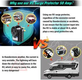 img 1 attached to HISVICON RV Surge Protector: 50 Amp, 🔌 125/250V With LED Indicator & Circuit Analyzer - AB-28