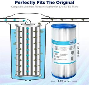 img 3 attached to Замена мембранных решений совместима с фильтрацией CB1 SED10 BB