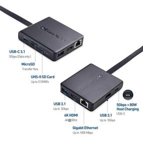 img 3 attached to 🔌 USB C Hub with 4K HDMI, 80W Charging, UHS-II Card Reader, 4X USB, and Gigabit Ethernet - Compatible with MacBook Pro, Dell XPS - USB-C and Thunderbolt 4 / USB4 / Thunderbolt 3 Port - Cable Matters