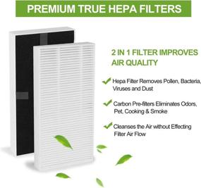 img 2 attached to 🌬️ Hepa Air Purifier Replacement Filters: VCLENA 2 Pack for Febreze FRF102B & Honeywell U Filter Clean with Odor Reducing Pre Filter