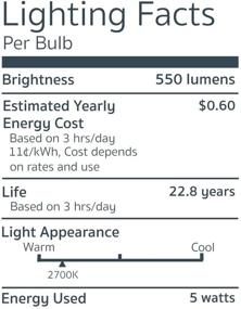 img 1 attached to EA-G9-5 Smart LED Bulb by EmeryAllen