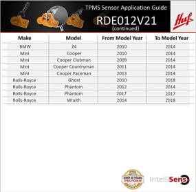 img 1 attached to 🔧 HUF IntelliSens OE TPMS Sensor 433 MHz - RDE012V21 Version for North America