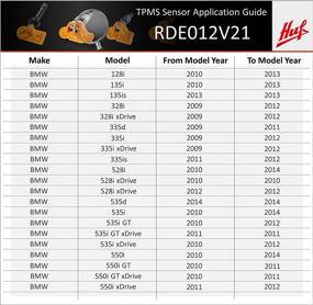 img 3 attached to 🔧 HUF IntelliSens OE TPMS Sensor 433 MHz - RDE012V21 Version for North America