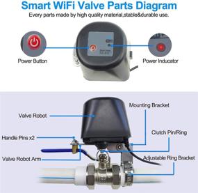 img 3 attached to 🌊 Smart WiFi Water Gas Valve with Voice and Timer Control, WiFi Garden Hose Shut off Valve and Sprinkler Controller Compatible with Alexa, Google Assistant, and IFTTT