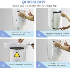 img 3 attached to Upgrade Your Air Purifier: Ulrempart AP-T40FL Replacement HEPA Filter - Improve Indoor Air Quality!