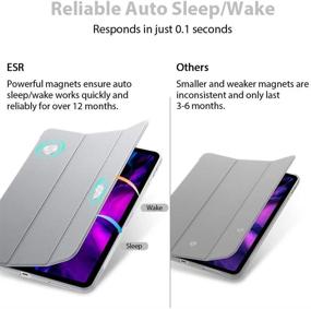 img 1 attached to 📱 ESR iPad Pro 12.9 Case 2020 &amp; 2018, Rebound Slim Smart Case with Auto Sleep/Wake [Viewing/Typing Stand Mode] [Flexible TPU Back with Rubberized Cover] - Gray