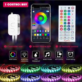 img 3 attached to 🌈 YAPENG 20M Waterproof LED Strip Lights - Music Sync, Color Changing 5050 RGB Light Strips for Bedroom, Home, Kitchen, DIY Decoration