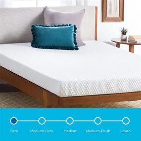img 2 attached to 🛏️ LINENSPA Gel Memory Foam Mattress - 5 Inch Firm Support, Twin, White