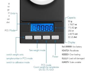 img 2 attached to 📏 JamBer Digital Milligram Pocket Scale: Accurate 0.001g x 50g Weighing for Jewelry, Coins, Reload, and Kitchen - 6 Modes, Calibration Weights, Tweezers, and Weighing Pans Included