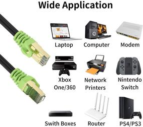 img 2 attached to 🔌 Upgrade Your Outdoor Network With Our 100ft Cat 7 Ethernet Cable - Heavy-Duty, 10Gbps Speed, 600Mhz Bandwidth, SFTP & Waterproof for Direct Burial - LAN Wire Cable RJ45