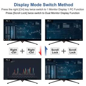 img 2 attached to 🖥️ Improved TESmart Dual-Monitor-KVM-Switch-2 Port with 2 HDMI and 2 VGA Ports | Upgraded 4K@60Hz HDMI KVM Switch with Remote Microphone and L/R Output | Includes 2 PCS KVM Cables and VGA Cable (Black)