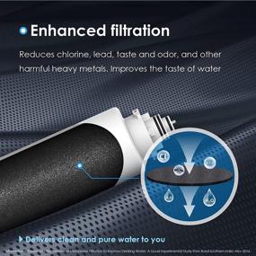 img 1 attached to 💧 Enhanced Waterdrop Replacement Filter with Advanced 3-Stage Ultra Filtration Capacity