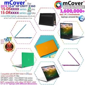 img 3 attached to 📦 mCover Clear Hard Shell Case for 2019 HP Envy X360 15-DSxxxx / 15-DRxxxx Series (Not Compatible with X360 15-AQxxx / 15-BPxxx and Other Series)