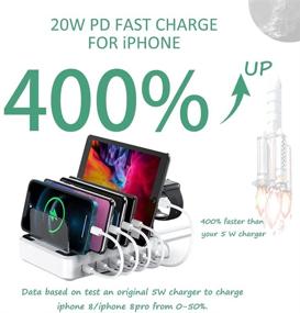 img 2 attached to 🔌 LENUMB 80W 2PD Charging Station: Power up iPhone 13 Series, Apple, Android & more, with 2 USB-C PD Ports, QC 3.0 & 3 USB Fast Ports, Including 7 Mixed USB Cables - UL Certified