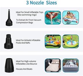 img 1 attached to 🔌 Rechargeable Electric Air Pump for Inflatables - Portable Quick-Fill Inflator/Deflator Pump with 3 Nozzles for Air Mattress, Pool Floats, Air Beds, Boats - 110V AC/12V DC - Includes 3x1500mAH Battery