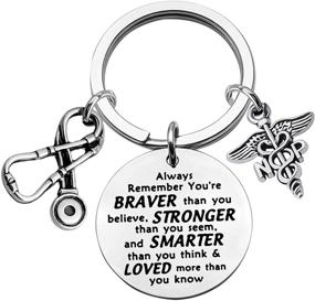 img 4 attached to 👩 Nurse Practitioner Gifts: BNQL NP Keychain for Graduation & Appreciation