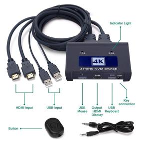 img 3 attached to 🔁 Rytaki HDMI KVM Switch 2 Port: Share Monitor, Keyboard, Mouse, USB - 4kx2K@30hz Support