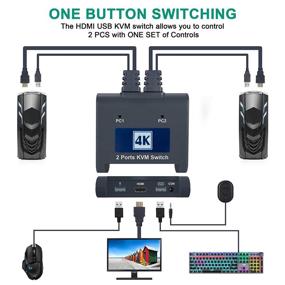 img 2 attached to 🔁 Rytaki HDMI KVM Switch 2 Port: Share Monitor, Keyboard, Mouse, USB - 4kx2K@30hz Support