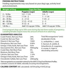 img 2 attached to Enhancing Your Pet's Health: Discover Health Extension Little Bites!