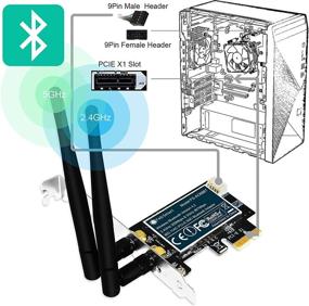 img 1 attached to 🔌 FebSmart FS-AC86BT: Высокоскоростной беспроводной адаптер Wi-Fi с Bluetooth для Windows Server, 7, 8, 8.1, 10 - двухдиапазонный 2,4 ГГц 300 Мбит/с или 5 ГГц 867 Мбит/с - настольный компьютер.