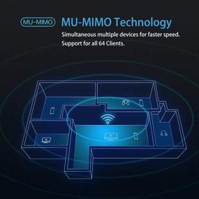 img 2 attached to 🔒 WAVLINK AC2100 Smart WiFi Router - MU-MIMO Dual-Band Gigabit Wireless Internet High Speed Router for Home, 4K Streaming with USB 3.0 Ports for Gaming, Parental Control and Quality of Service (QoS)