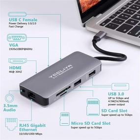 img 4 attached to 🔌 YEELIYA USB C Hub Adapter for MacBook Pro - 9-in-1 Multiport Dongle with USB C to Vga, HDMI-Compatible Port, USB 3.0, SD/TF, 3.5mm Audio, PD - Ideal for MacPro, MacBook Air, iPad Pro