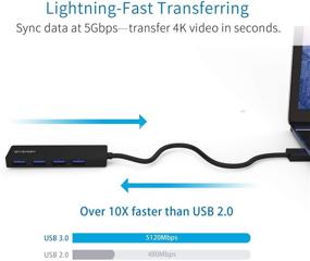 img 2 attached to 💻BYEASY USB C Hub - 4 порта USB 3.0, совместим с MacBook Pro 2018 2017 iMac, Google Pixelbook, XPS, Samsung S9, S8 и другие устройства USB Type C (черный)