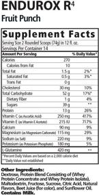 img 2 attached to 🍹 PacificHealth Endurox R4: Натуральный напиток для восстановления после тренировки для оптимального восстановления мышц, 2.29 фунта, 14 порций (Фруктовый пунш)