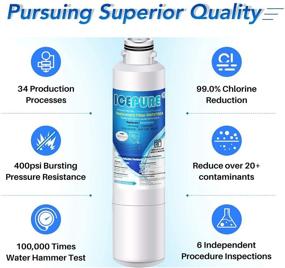 img 1 attached to 🥤 ICEPURE DA2900020B Refrigerator Water Filter Replacement for Samsung DA2900020A, HAF-CIN/EXP, HAFCIN, KENMORE 469101, RF23J9011SR, RF28HFEDBSR, RF4267HARS, RF28HMEDBSR, DA29-00020B-1, Pack of 4