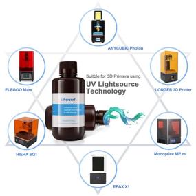 img 2 attached to 🔬 UV Curing Compatible Photopolymer Additive Manufacturing Products with Printing Capabilities