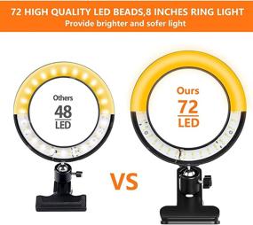 img 3 attached to 🔍 Optimized Search: SEBIDER 8" LED Selfie Ring Light with Clip-On Desk Mount for Video Conferencing, Remote Work, Zoom Meetings, Live Streaming, TikTok, and Self Broadcasting