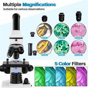 img 2 attached to 🔬 Enhanced Biological Educational Accessories for Microscope Magnification