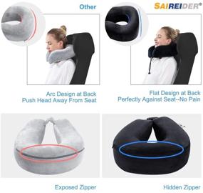img 2 attached to ✈️ SAIREIDER Airplane Travel Neck Pillow - Adjustable 100% Memory Foam Neck Pillows with Storage Bag, Sleep Mask, and Earplugs - Prevent Forward Head Motion (Black)
