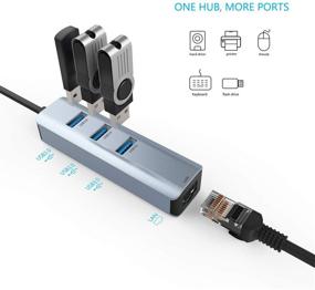 img 3 attached to 🔌 ABLEWE USB 3.0 to Ethernet Adapter Hub with 3-Ports, RJ45 10/100/1000 Gigabit Ethernet Support for Windows 10, 8.1, Mac OS, Surface Pro, Linux, Chromebook, and More