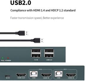 img 1 attached to AAO HDMI KVM Switch 2 Port, Ultra HD 4K@30Hz, USB2.0 Hub Support, Wireless Keyboard Mouse & Hotkey Switch, with 2 HDMI & 2 USB Cables