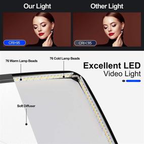 img 2 attached to 📷 Emart Dimmable Bi-color LED Panel Lights for Photography Studio Video Lighting, 304 LED, 3200K-5600K, CRI 95+, with LCD Display/Stand, Ultra-thin and Portable for Portrait and YouTube Shooting (2 Packs)